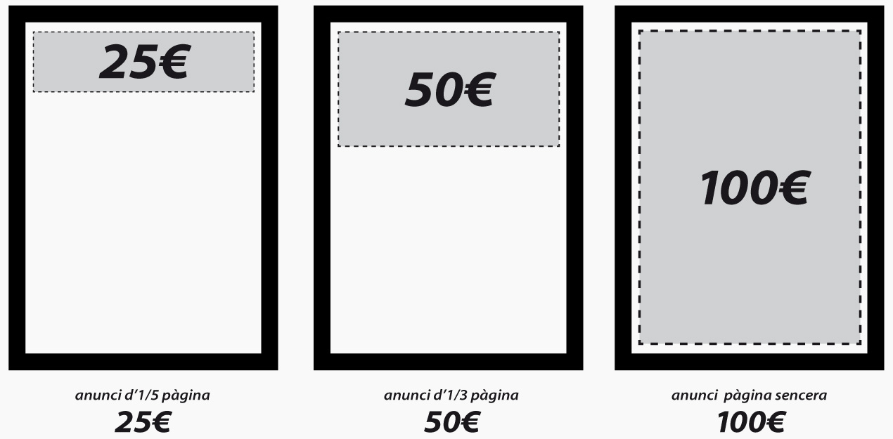 Esquema de mides i preus dels anuncis de la revista: 25 € un cinquè de pàgina, 50 € un terç de pàgina, 100 € pàgina sencera.